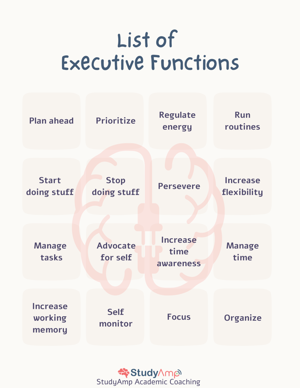 Executive Functions 